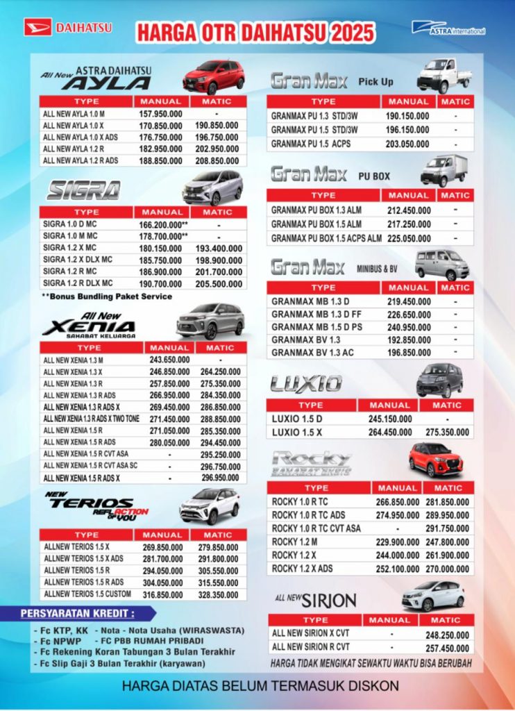Daihatsu Kediri - Daftar Harga Mobil Daihatsu Terbaru 3 Harga daihatsu kediri